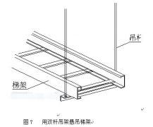 電纜橋架可不可以用吊桿安裝？